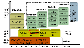 펟