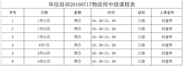 2016°Tṉ